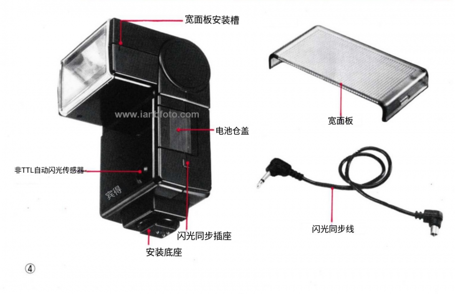GS-1 闪光灯说明2.png